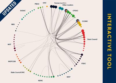 Decoding Chinese Politics - preview