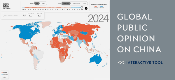 Global Public Opinion on China_ASPI carousel