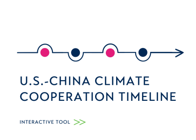 US-China climate timeline