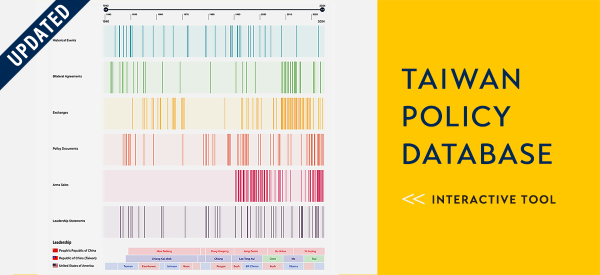 Taiwan Policy Database Updated